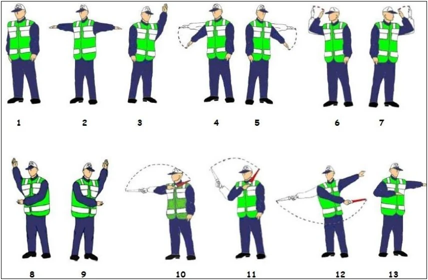 Trafik görevlisinin işaretleri - açıklayıcı şekil 1