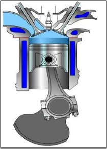 Motor çeşitleri ve çalışma prensipleri - açıklayıcı şekil 2