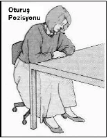 İlk yardım çantası, uygulamalar ve pozisyonlar - açıklayıcı şekil 1