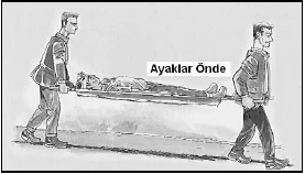 Acil yardım haberleşmesi ve yaralı taşıma - açıklayıcı şekil 1